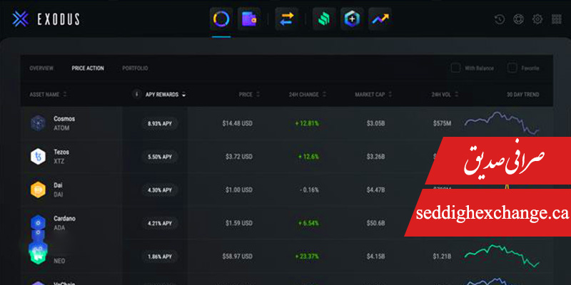 کیف پول رمز ارزی دسکتاپ